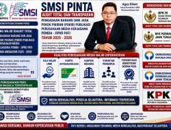 BPK, Ombudsman dan KPK Cek Data Kantor! Agus Kliwir Desak Audit Total Pengadaan & Pokir Publikasi Pati 2025 – 2026