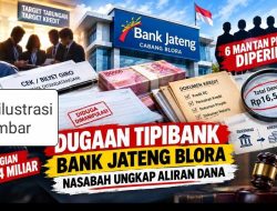 Pengendali Dana Rp16,5 Miliar Harus Diungkap, Kasus Bank Jateng Blora 