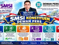 Enam Pilar Perusahaan Pers Perlu Diperkuat, Agus Kliwir : Bukan Sekadar Punya Website