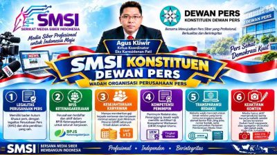 Enam Pilar Perusahaan Pers Perlu Diperkuat, Agus Kliwir : Bukan Sekadar Punya Website